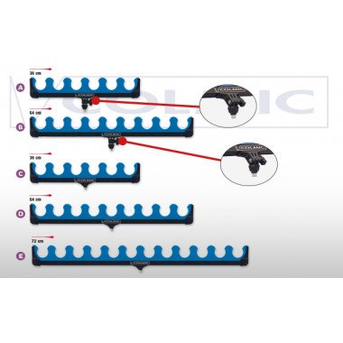 Modèle Porte Kit - Colmic Top Kit Rest
